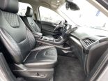 Used 2023 Ford Edge Titanium AWD